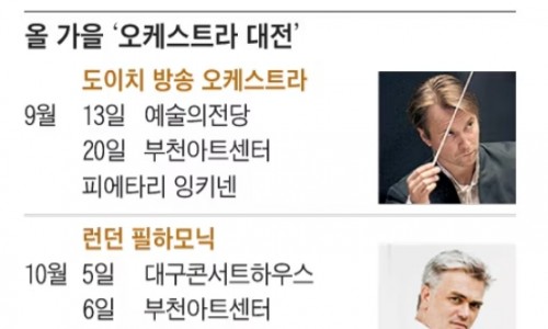 [조선일보] 팬데믹에 투어 멈췄던 세계 명문 악단들… 올가을, 한국서 ‘오케스트라 大戰’ 펼쳐